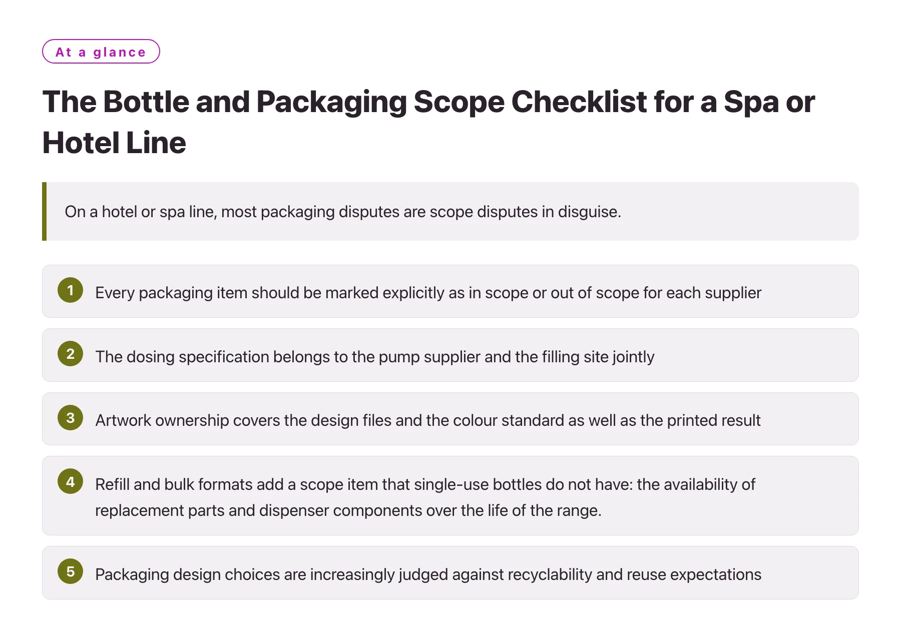 The Bottle and Packaging Scope Checklist for a Spa or Hotel Line——全文要点速览